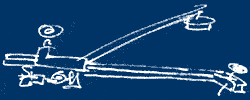 planimetar
